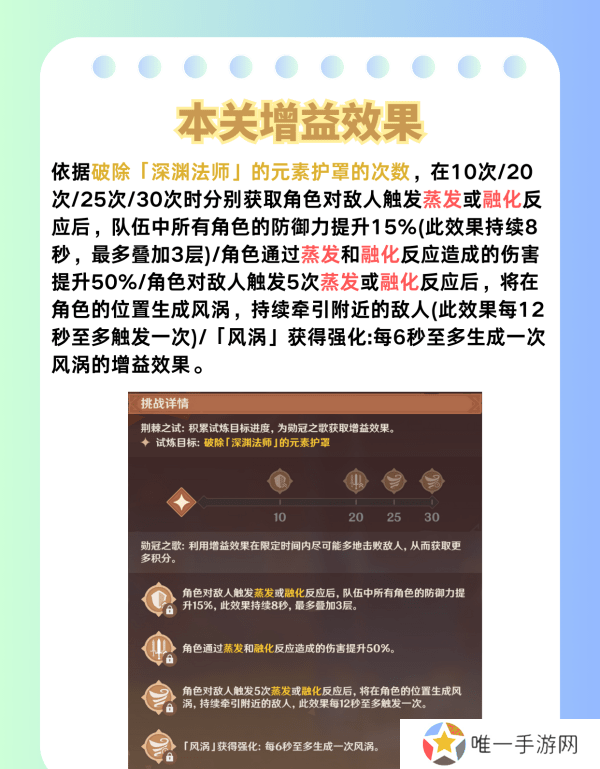 原神荆棘与勋冠第五关满星通关攻略 5.0活动荆棘与勋冠第5关怎么过[多图]图片4