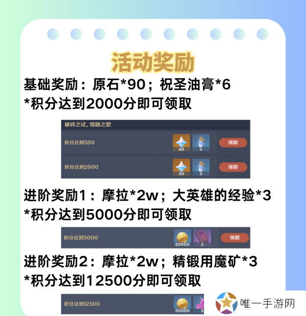 原神荆棘与勋冠第五关满星通关攻略 5.0活动荆棘与勋冠第5关怎么过[多图]图片8