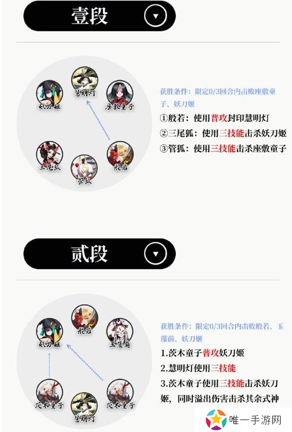 阴阳师阴阳师慧明灯残局得胜怎么打 慧明灯残局得胜玩法攻略[多图]图片2