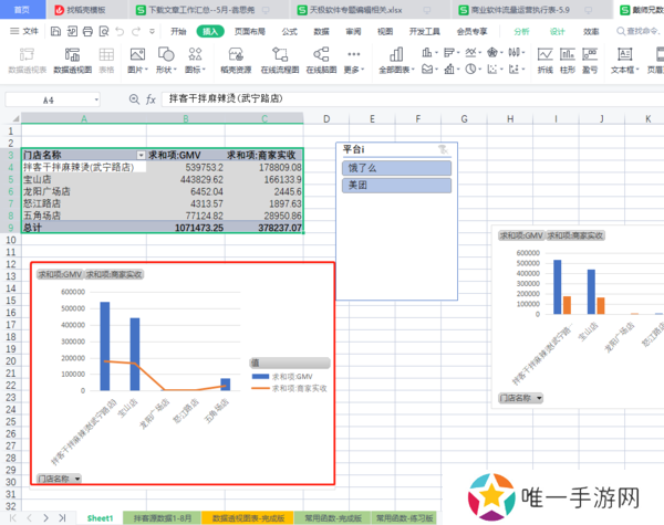 wps怎么进行数据分析_wps数据透视表怎么做