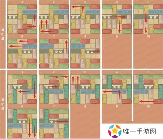 桃源深处有人家悟证若每日通关攻略大全 悟证若每天通关方法汇总[多图]图片4