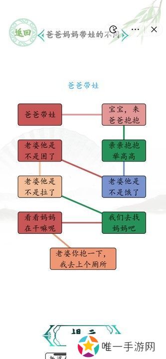 汉字找茬王男女带娃攻略 爸爸妈妈带娃的不同怎么过[多图]图片2