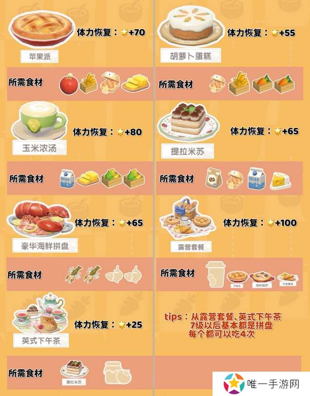 心动小镇烹饪食谱配方大全