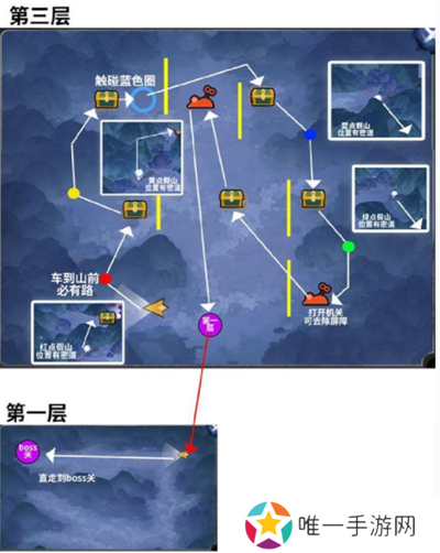 阴阳师绮都探秘玩法攻略