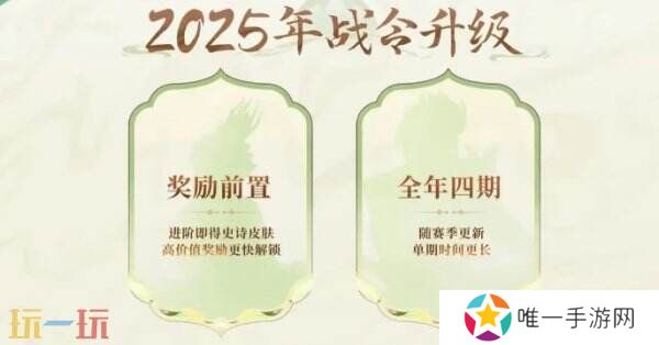 王者荣耀s39段位继承表规则解谜！新赛季起点早知道