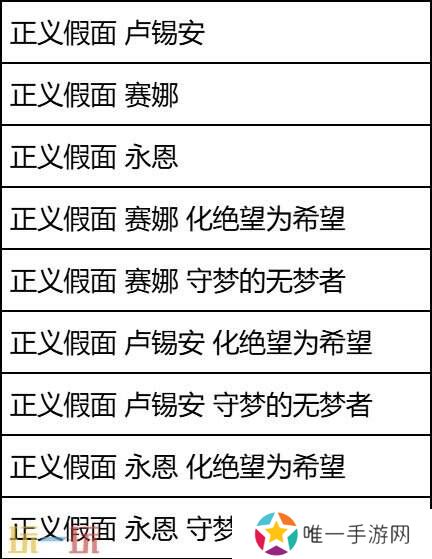 LOL英雄联盟星陨之誓宝典上线！神话皮肤在内95份丰厚奖励等你拿！