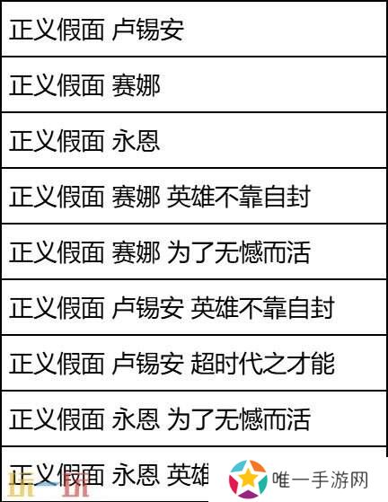 LOL英雄联盟星陨之誓宝典上线！神话皮肤在内95份丰厚奖励等你拿！