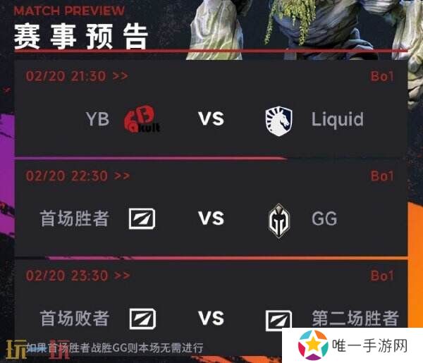 DOTA2梦幻联赛S25小组赛第一阶段常规赛结束！XG小组第七被淘汰